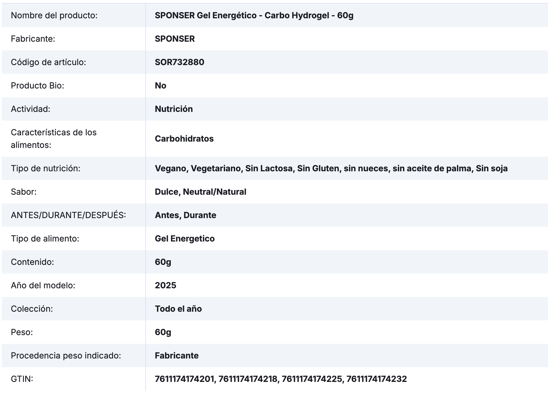 Gel Sponser SportCarbo Hydrogel - Neutral, 60 g Sin gluten ni lactosa